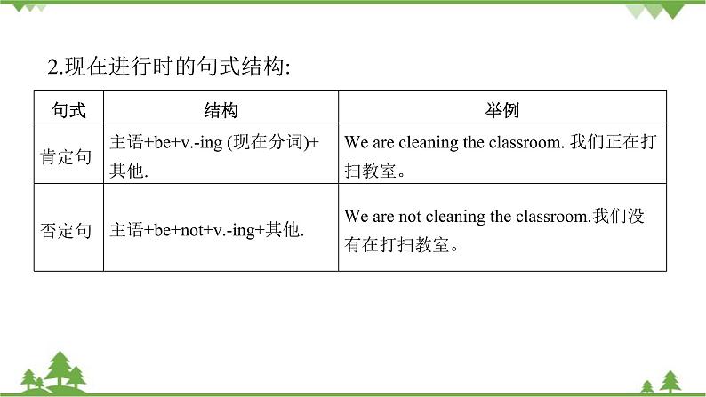 Unit 6 I’m watching TV-Section A（Grammar Focus_3c）课件(共20张PPT)第6页