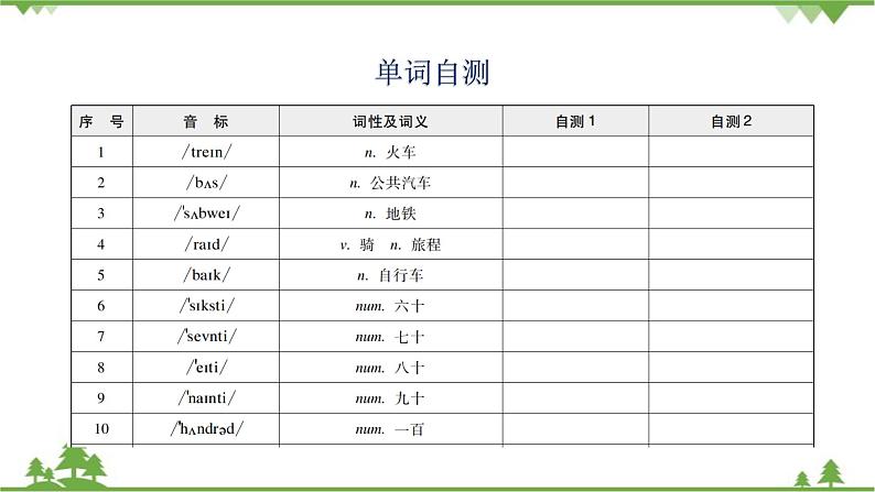 Unit 3 How do you get to school_ Section A课件(共8张PPT)第2页