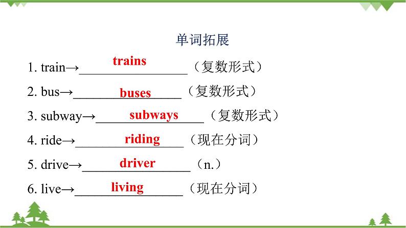 Unit 3 How do you get to school_ Section A课件(共8张PPT)第4页