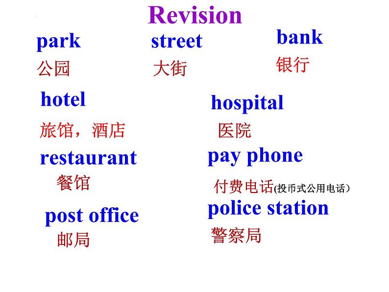 Unit 8 Is there a post office near here？Section A 1a-1c课件（共有PPT23张，无音频）07