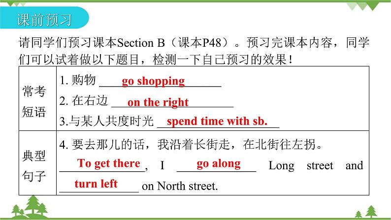 Unit 8 Is there a post office near here-Section B （3a_Self Check）习题课件(共21张PPT)03