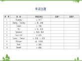 Unit 10 I’d like some noodles. Section B课件 (共8张PPT)