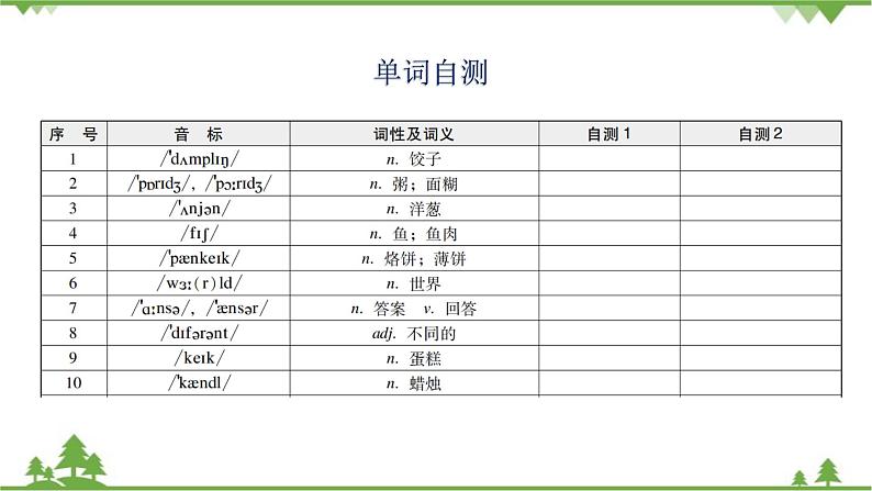 Unit 10 I’d like some noodles. Section B课件 (共8张PPT)02