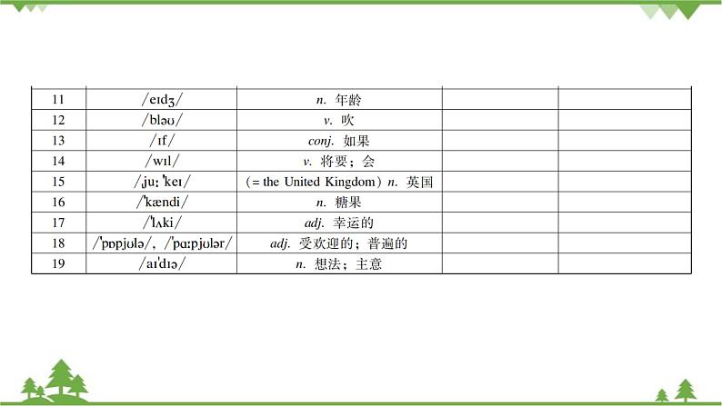 Unit 10 I’d like some noodles. Section B课件 (共8张PPT)03