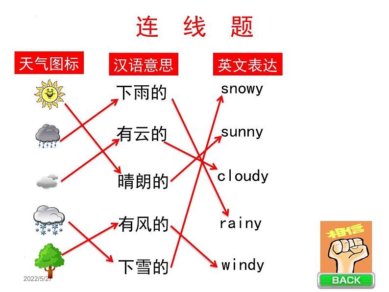 Unit7It 'sraining.SectionA1a-1c课件2021-2022学年人教版七年级英语下册(共15张PPT)第4页