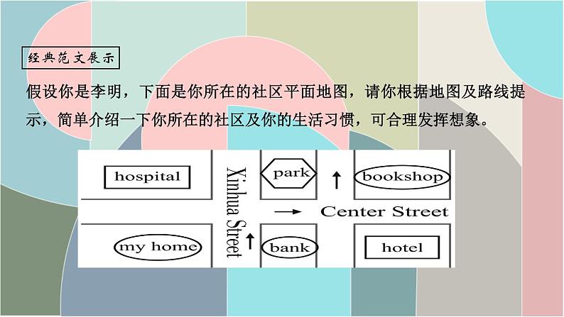 Unit 8　Is there a post office near here-第六课时　Section B (3a-3b)—单元同步作文指导课件（共有PPT9张）04