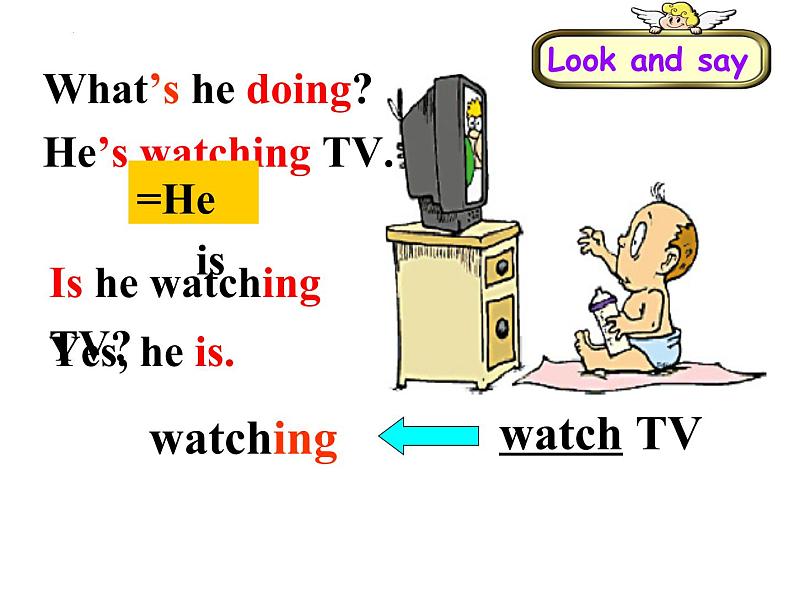 Unit 6  I 'm watching TV.Section A 1a-2d课件（共有PPT29张）第6页