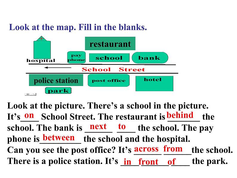 Unit 8 Is there a post office near here_ Section A 2a-2d课件21张缺少音频08