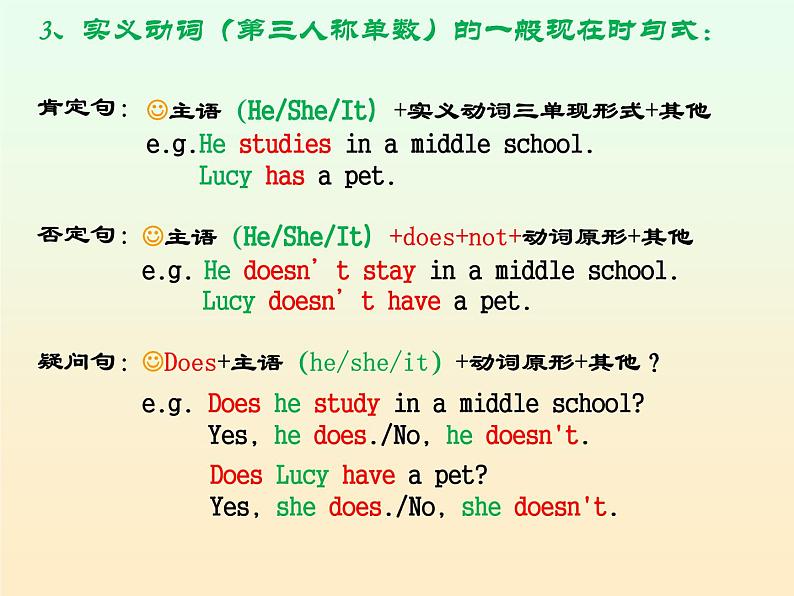 Unit 5 Why do you like pandas-Section B走进一般现在时课件17张第8页