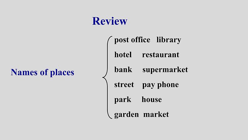 Unit 8 Is there a post office near here_ Section B（3a-SelfCheck）课件23张03