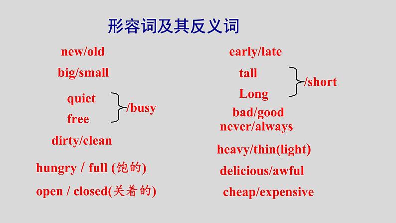 Unit 8 Is there a post office near here_ Section B（3a-SelfCheck）课件23张05