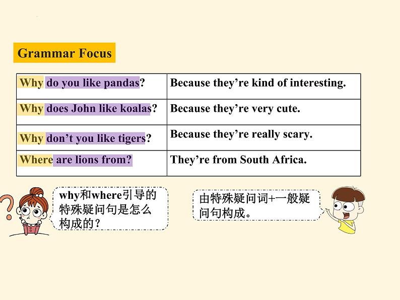 Unit5  Why do you like pandas_ SectionA  Grammar focus 3c课件（15张PPT）06