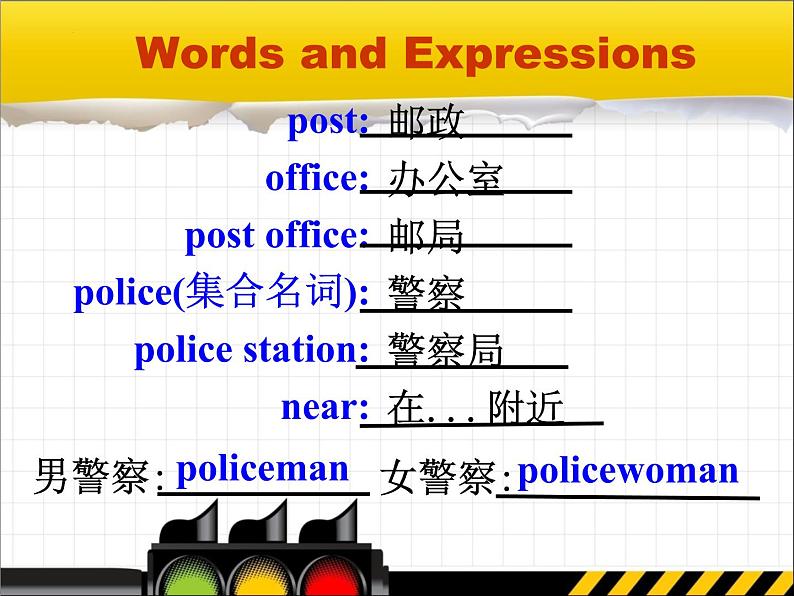 Unit 8 Is there a post office near here _Section B 3a-3b (Writing)课件(共有PPT18张）02