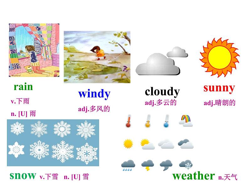 Unit7it 'srainingsectionA2a--2d课件2021-2022学年人教版英语七年级下册第3页