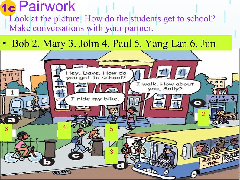 Unit 3  How do you get to school_Section A 1a - 2e 课件（共有PPT25张，无音频）08