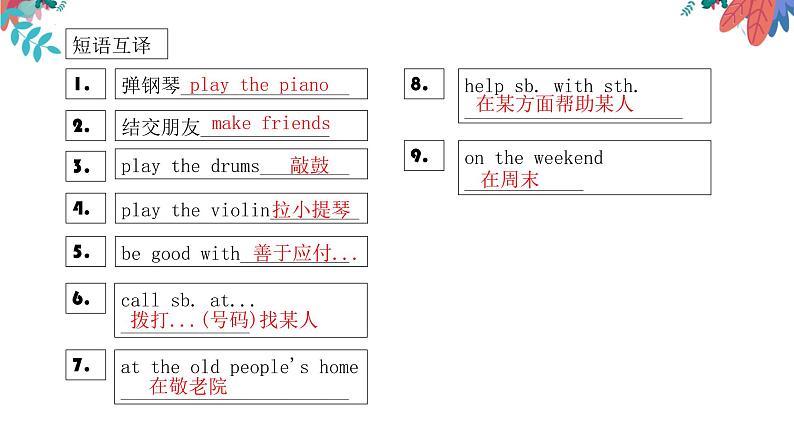 人教新目标(Go for it)版七年级下Unit 1 Can you play the guitar_ Section B知识点课件（14张PPT）04