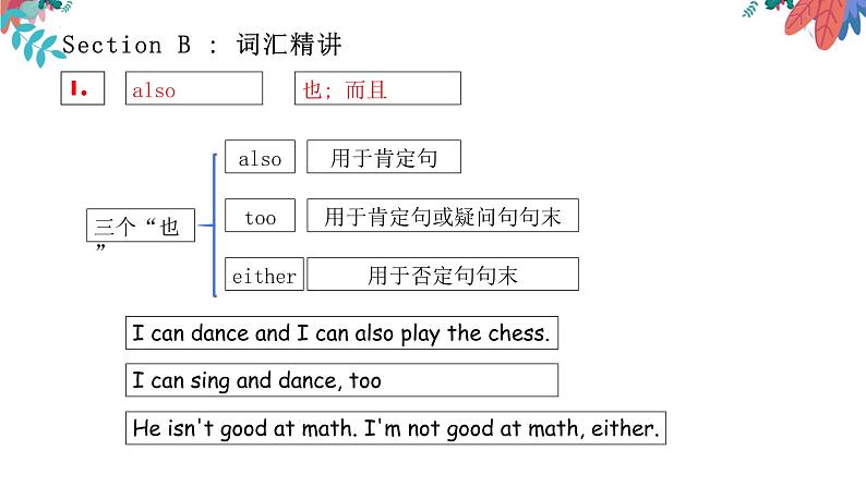 人教新目标(Go for it)版七年级下Unit 1 Can you play the guitar_ Section B知识点课件（14张PPT）07