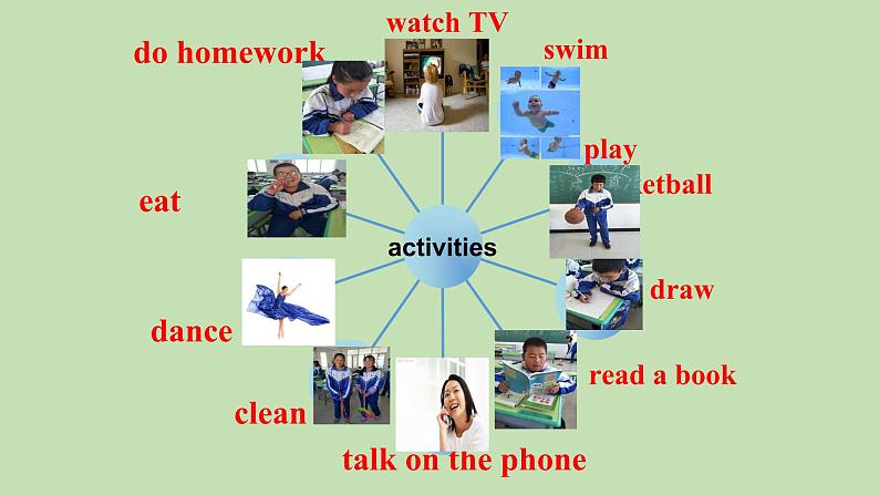 Unit6SectionB3a-SelfCheck课件2021-2022学年人教版七年级下册英语第2页