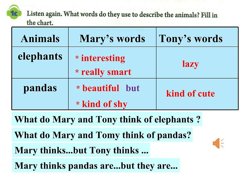 Unit 5 Why do you like pandas_ section B 1a-1d课件14张06