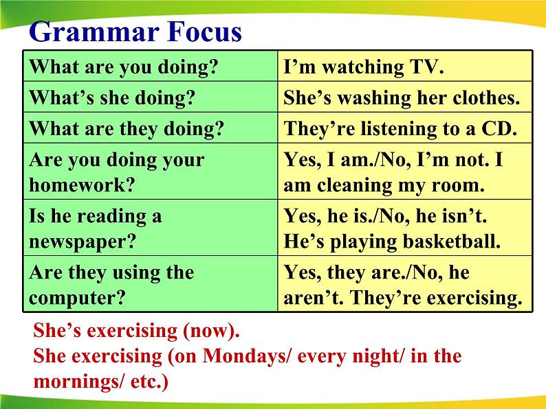 Unit 6 I 'm watching TV. Section A grammar-3c课件24张人教版七年级英语下册第7页