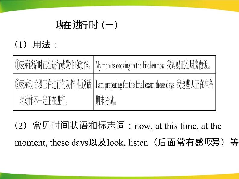 Unit 6 I 'm watching TV. Section A grammar-3c课件24张人教版七年级英语下册第8页