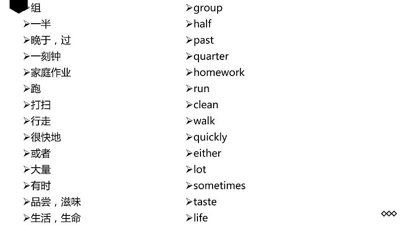 Revision for Unit 2 What time do you go to school_SectionB（共有PPT19张）03