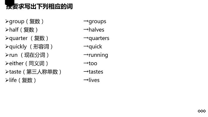 Revision for Unit 2 What time do you go to school_SectionB（共有PPT19张）04