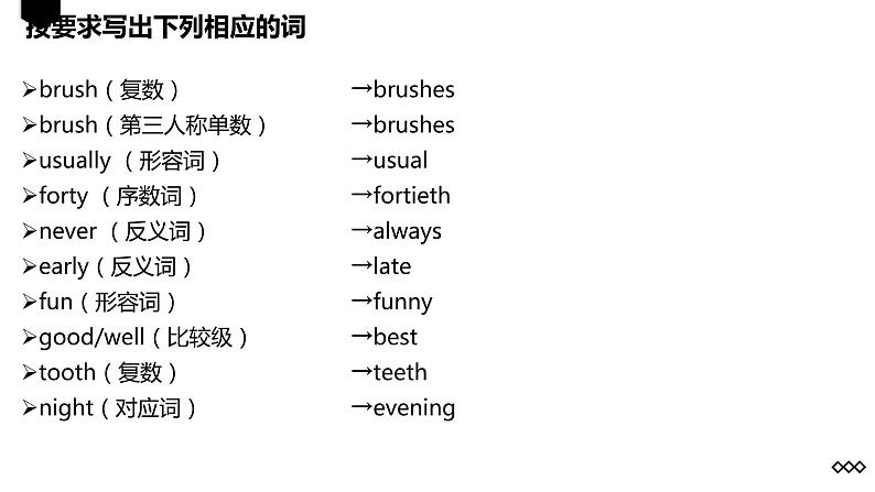 Unit 2 What time do you go to school_Revision Section A（共有PPT15张）04