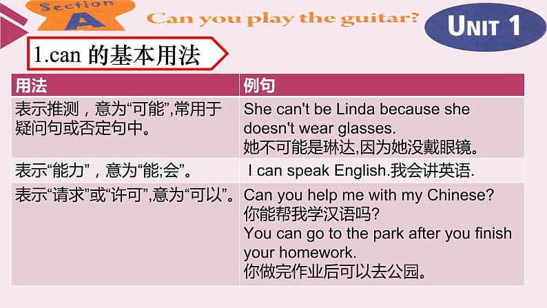 Unit 1 Can you play the guitar_ SectionA（3a-3c）课件 (共13张PPT)05