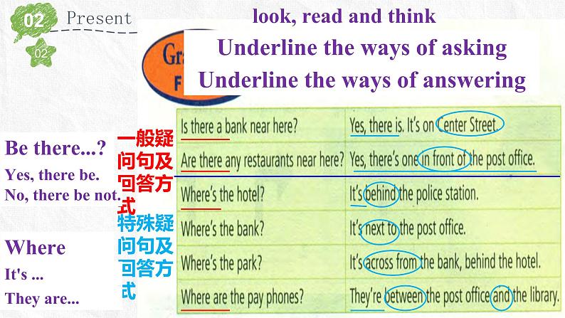 2021-2022学年人教版七年级英语下册Unit8 Is there a post office near here_第三课时语法课Grammar课件第8页