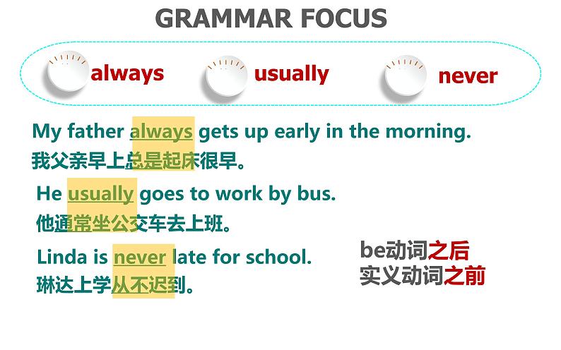Unit 2 What time do you go to school_ SectionA（GrammarFocus-3c）课件(共10张PPT)04