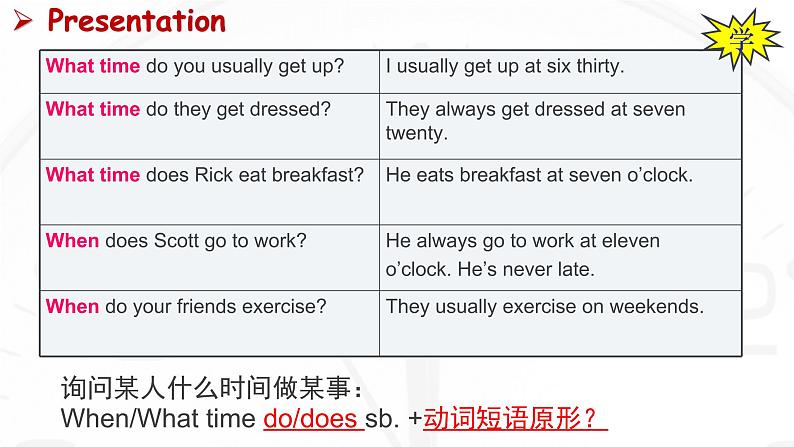 Unit 2 What time do you go to school_Section A Grammar focus-3c课件（共有PPT12张）04