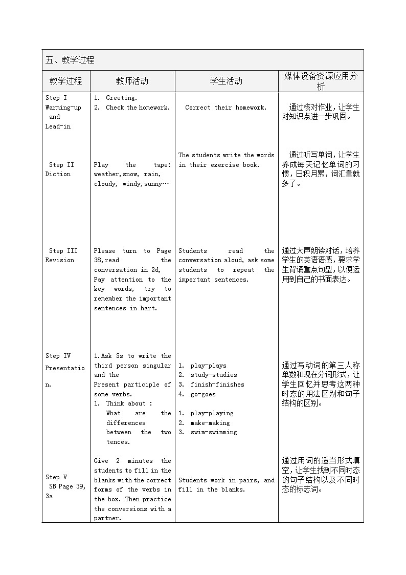 Unit 7 It's raining! Section A Grammar Focus-3b教案（表格式）02