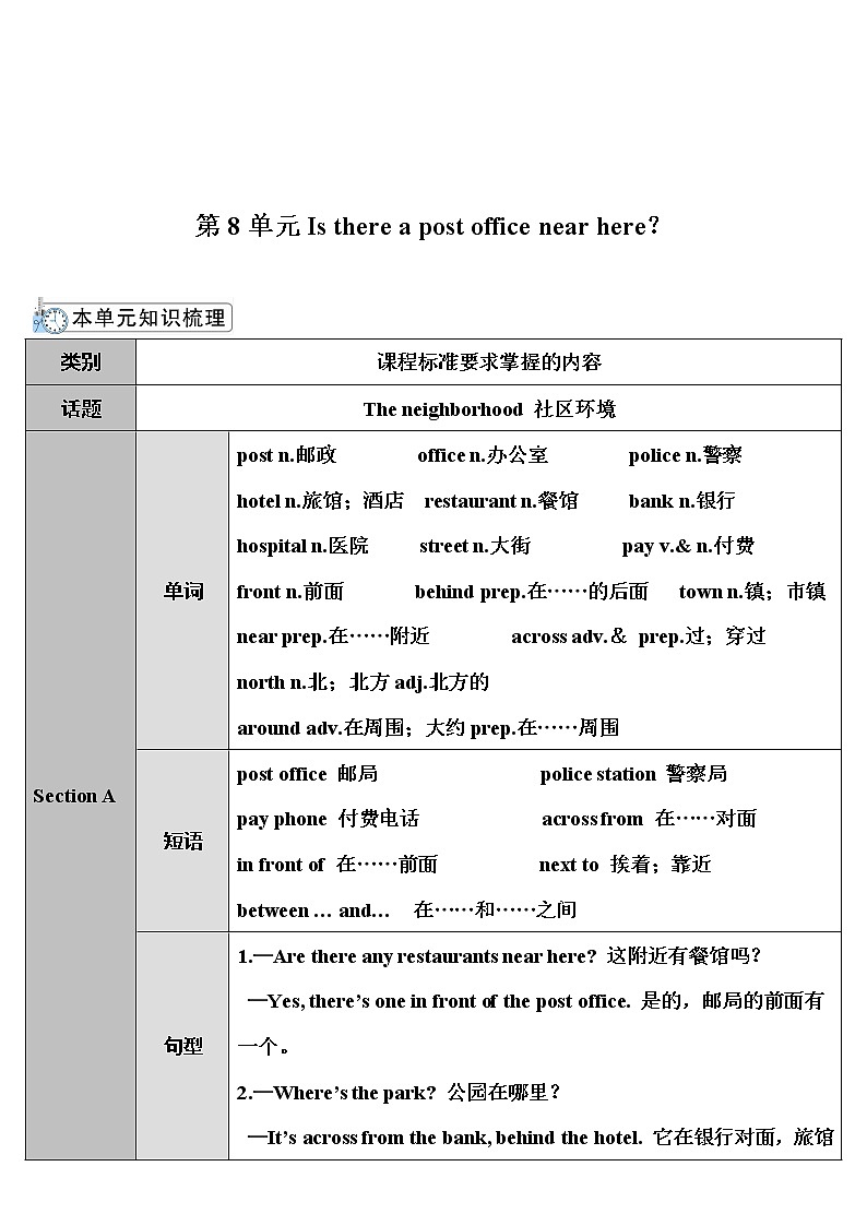 Unit 8 Is there a post office near here-Section A（1a_2d）教案01
