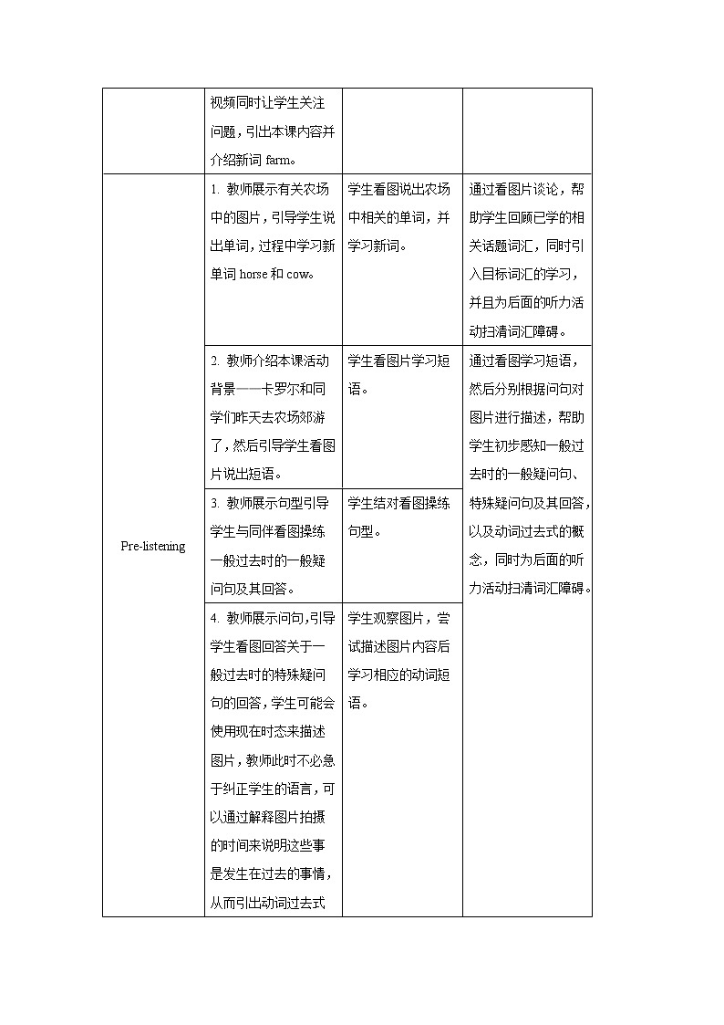 Unit 11  How was your school trip_ Section A (1a_2c)表格式教案02