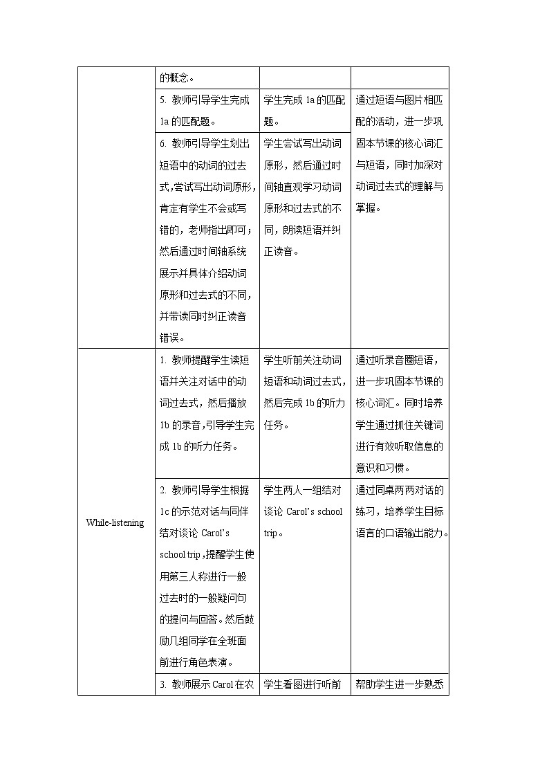 Unit 11  How was your school trip_ Section A (1a_2c)表格式教案03