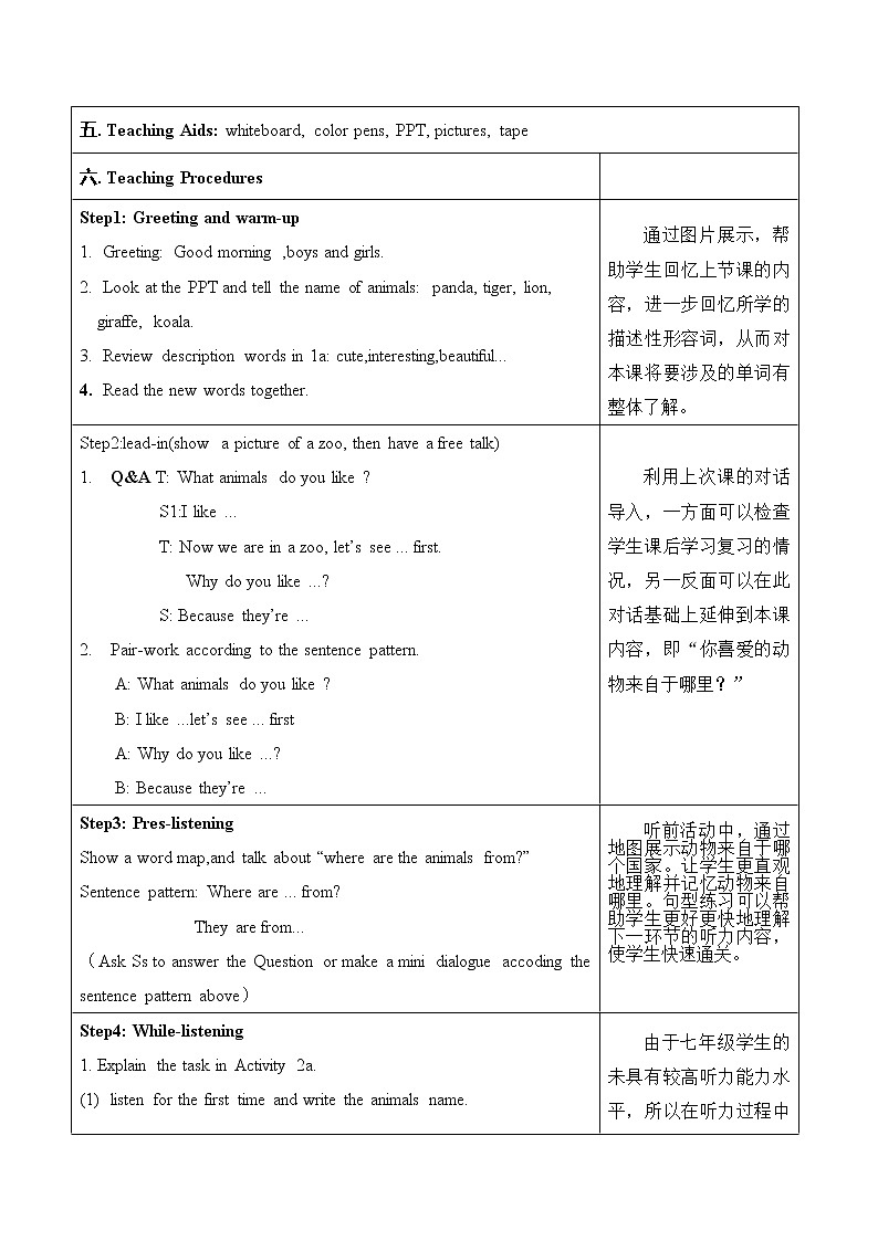 Unit5 Why do you like pandas_ Section A 2a-2d（表格式教案）02