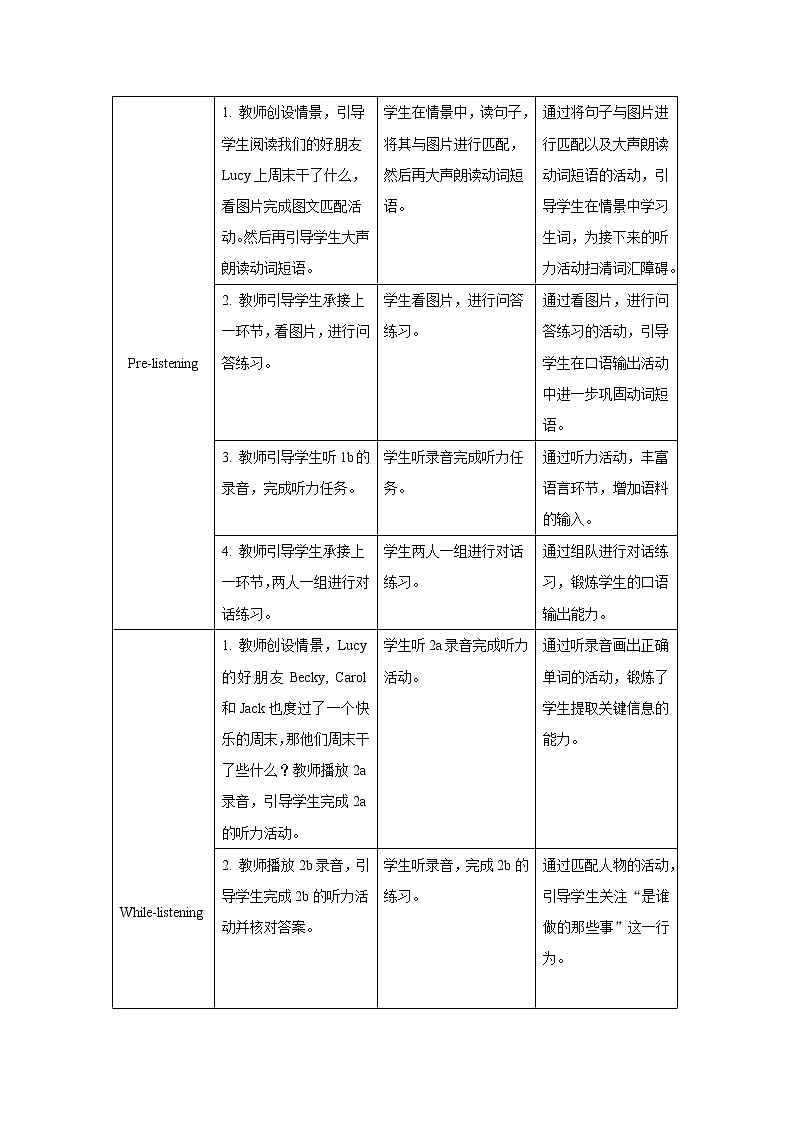 2021-2022学年人教版七年级英语下册Unit 12 What did you do last weekend?- Section A (1a_2c)教案第2页