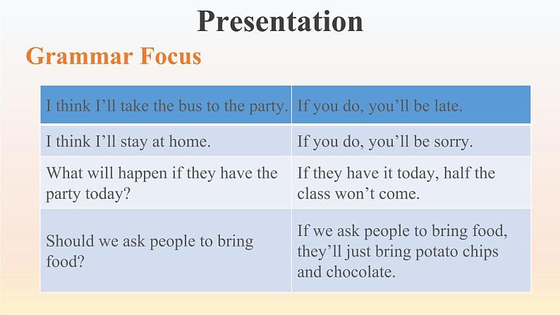 人教新目标版英语八年级上Unit 10 If you go to the party you'll have a great time! Section A Grammar Focus-3c课件（104