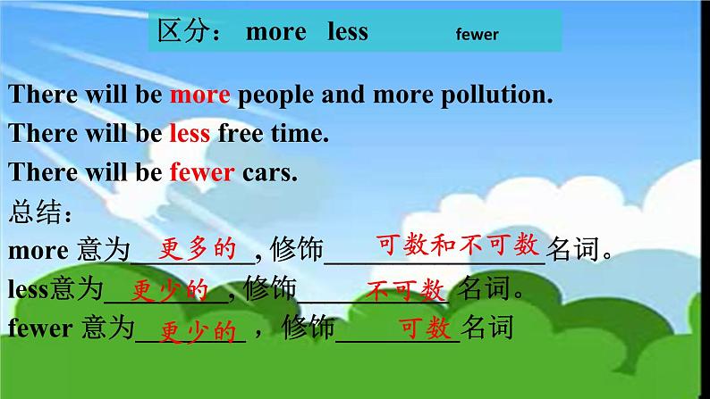 Unit 7 Will people have robots_ Section A Grammar Focus-3c课件(共28张PPT)03