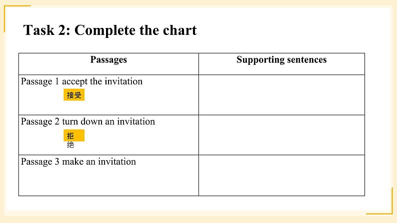 2021-2022学年人教版英语八年级上册Unit 9 SectionB Reading课件第6页