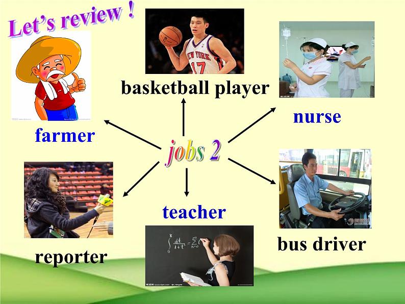 人教版英语八年级上册Unit 6 I'm going to study computer science.SectionA 2a-2d 课件 （共有PPt19张，无音频）04