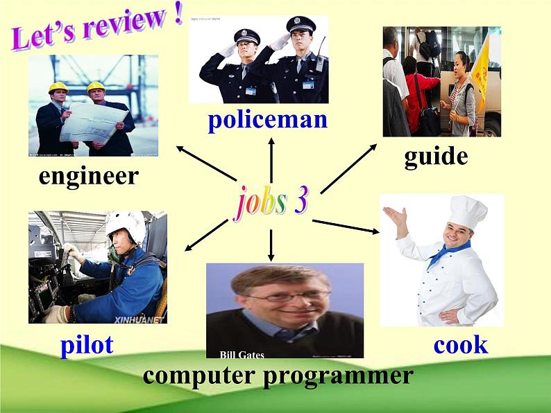 人教版英语八年级上册Unit 6 I'm going to study computer science.SectionA 2a-2d 课件 （共有PPt19张，无音频）05