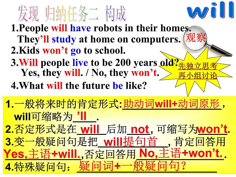 人教新目标版英语八年级上Unit 7 Will people have robots_SectionA Grammar-3c课件（17张PPT无素材）06