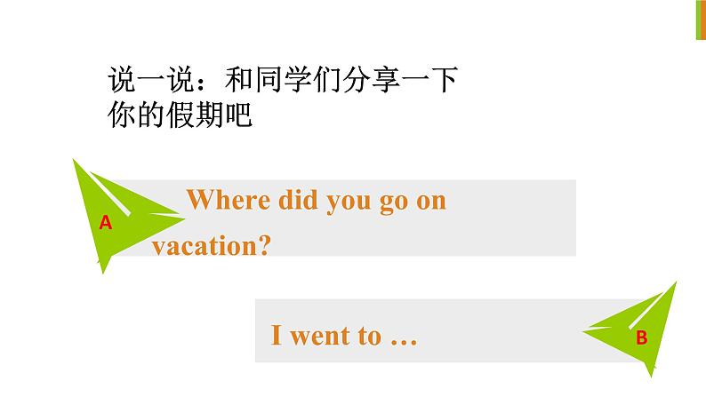 Unit 1 Where did you go on vacation？Section A(1a-1c) 课件15张第3页