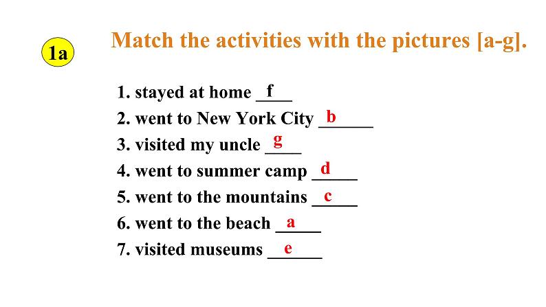 Unit 1 Where did you go on vacation？Section A(1a-1c) 课件15张第6页