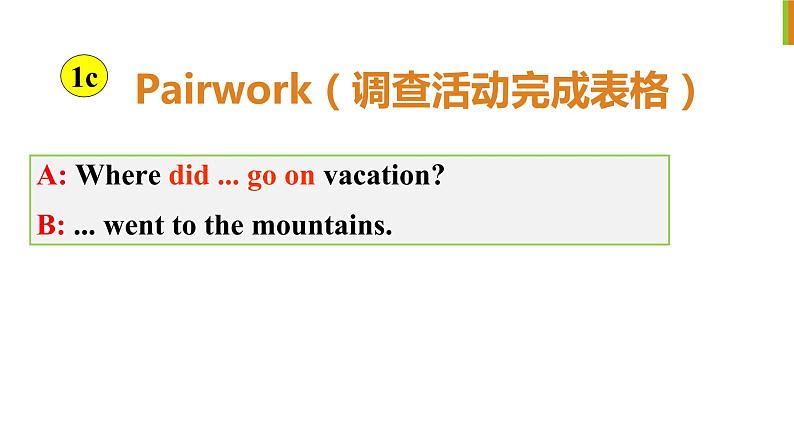 Unit 1 Where did you go on vacation？Section A(1a-1c) 课件15张第7页