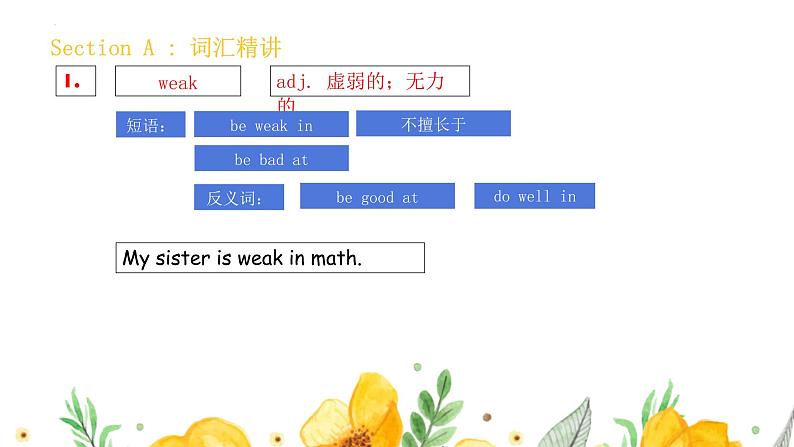 Unit 6  An old man tried to move the mountains.Section A 知识点课件(共有PPT17张）第2页