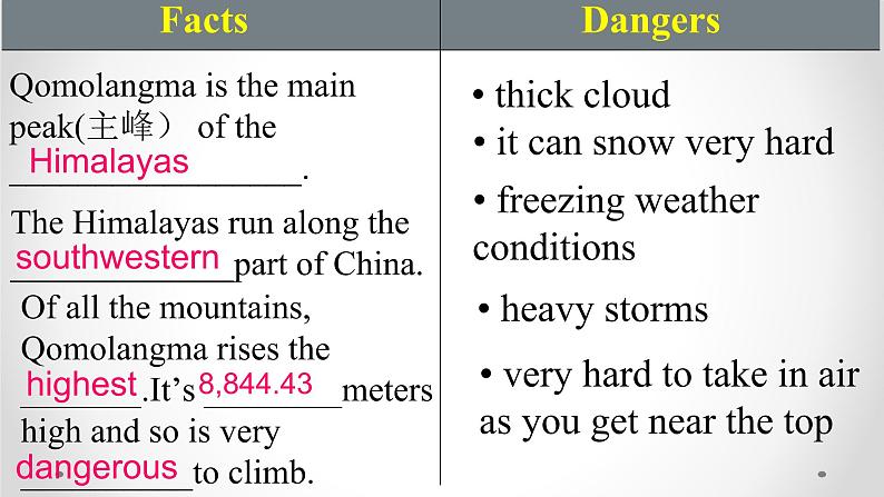 Unit 7 What's the highest mountain in the world_ Section A 3a-3c reading课件（共有PPT18张）07