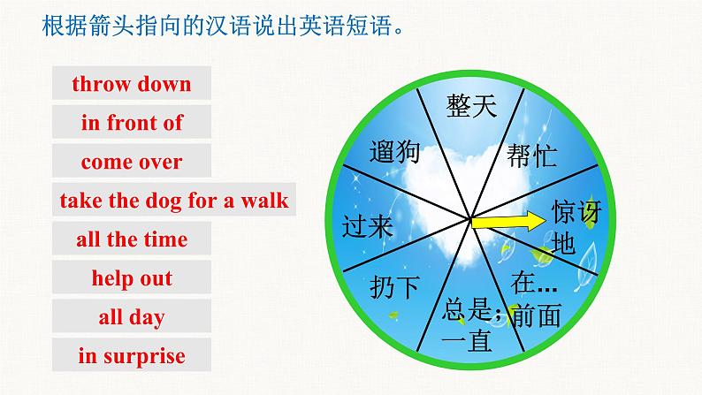 Unit 3 Could you please clean your room？ Section A Grammar focus 课件(共25张PPT)02